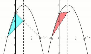 平行四边形的周长公式是 平行四边形周长